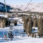 Ikon Season Pass Review of The Best Mountains 2021